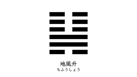 地風升財運|地風升是什麼？最完整詳解：地風升命卦、運勢財運、工作事業、。